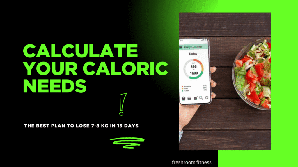 Calculate Your Caloric Needs, weight loss