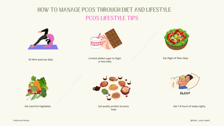 How to Manage PCOS Through Diet and Lifestyle