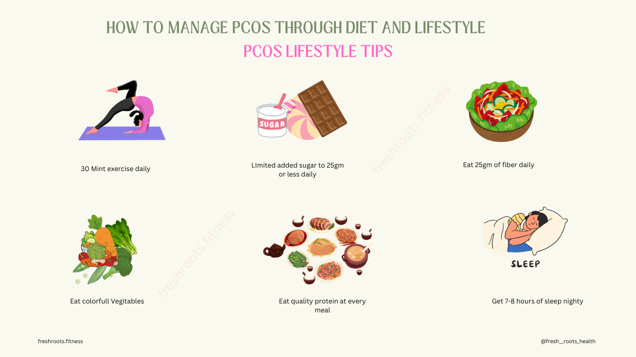 How to Manage PCOS Through Diet and Lifestyle
