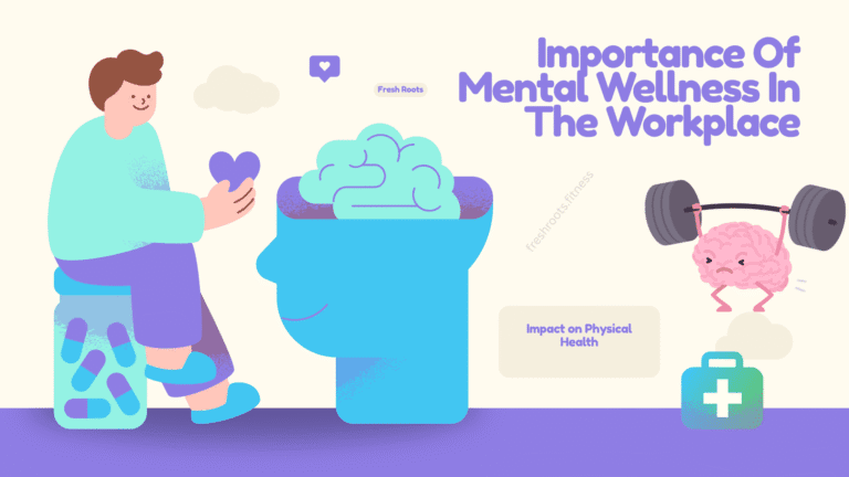 Mental Wellness Matters