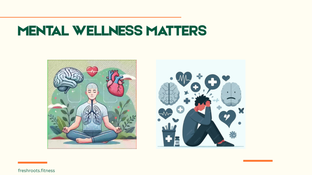 Mental Wellness truly Matters