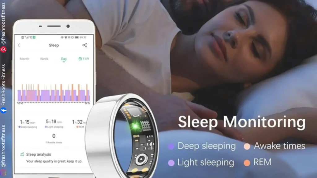 Wearable Fitness Technology Trends