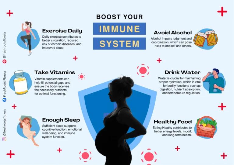 Boost Your Immune System While Pregnant