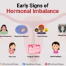 Early Signs of Hormonal Imbalance in Women