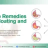 Home Remedies for Bloating and Gas After Eating