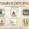 Vitamin B1 Deficiency, Vitamin B1 Deficiency Symptoms