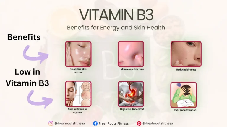 Vitamin B3 Benefits