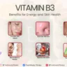 Vitamin B3 Benefits