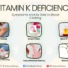 vitamin k deficiency symptoms