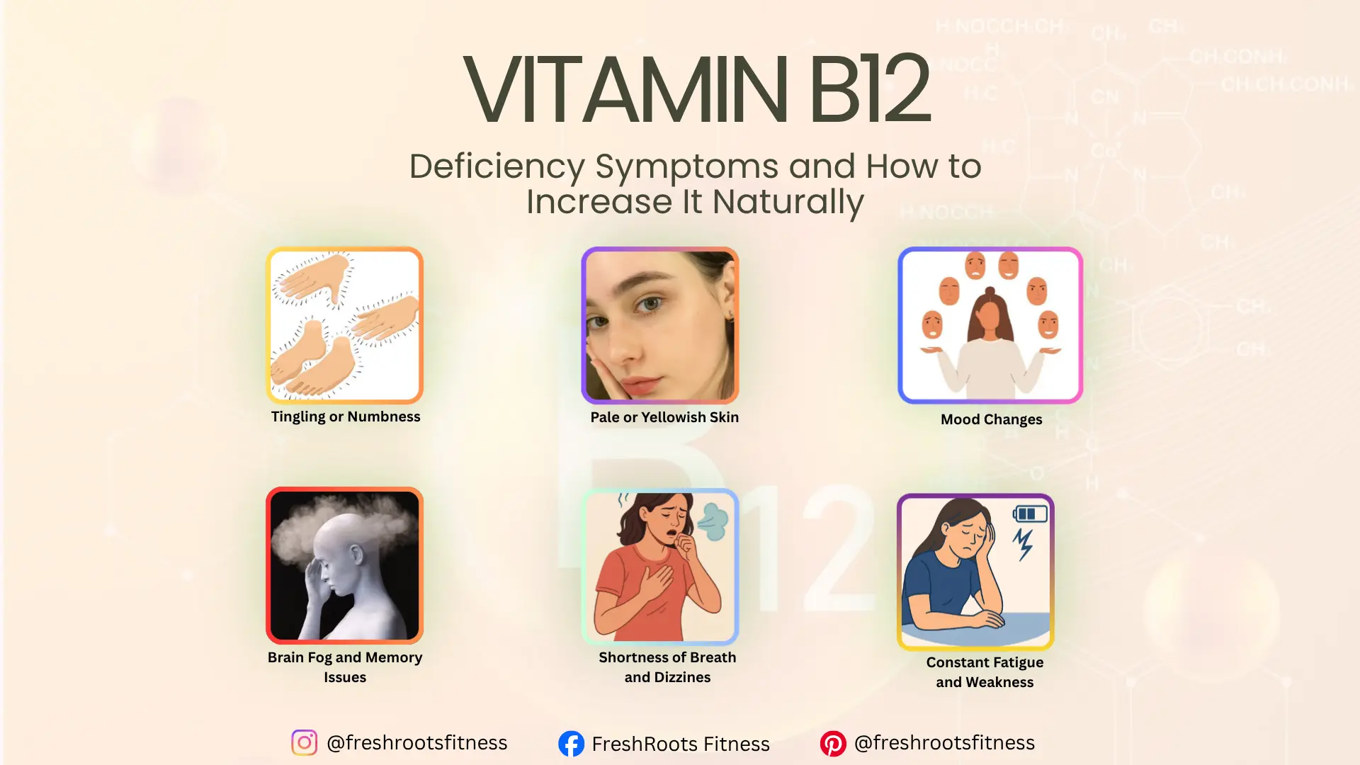 vitamin B12 deficiency symptoms