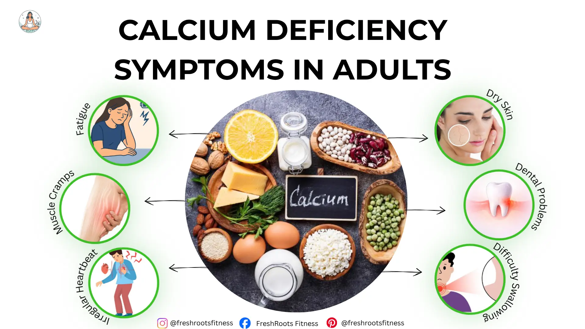 Calcium Deficiency Symptoms in Adults