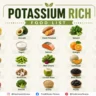 Best Potassium-Rich Foods List