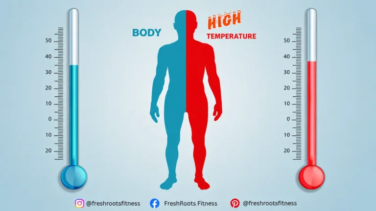 Normal Body Temperature Range