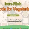 Iron-Rich Foods for Vegetarians