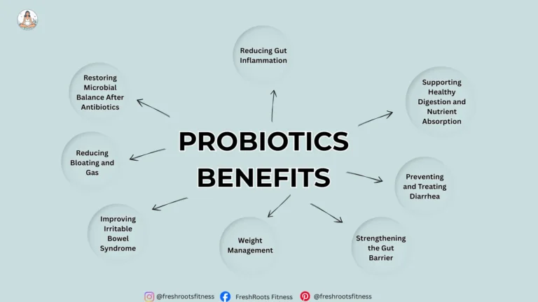 Probiotics Benefits for Gut Health