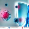 How to Boost Immunity Naturally